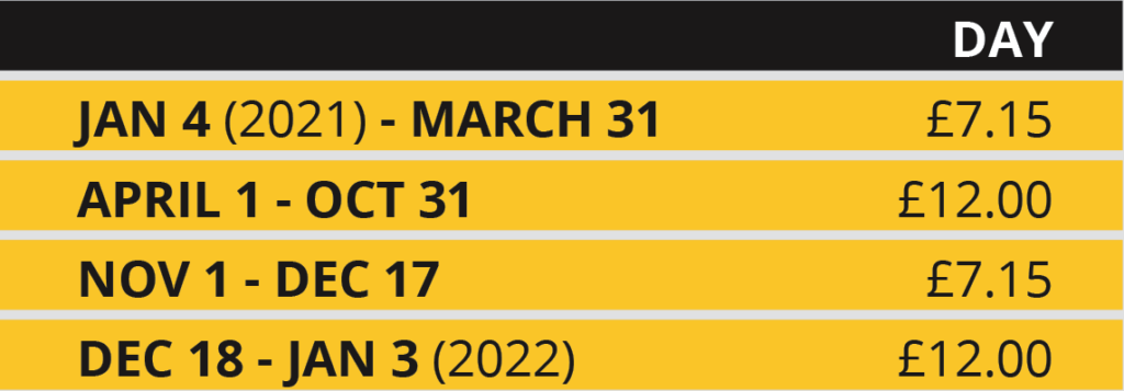 2021-prices